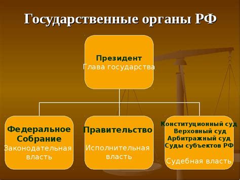 Оповещение государственных органов и юридических лиц