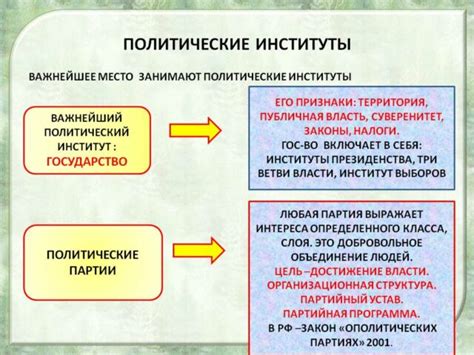 Определение влиятельных политических и государственных структур, которые могли бы предотвратить революцию