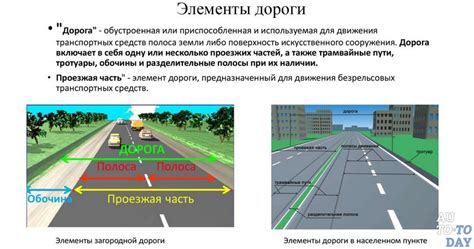 Определение возможностей обгона на дороге