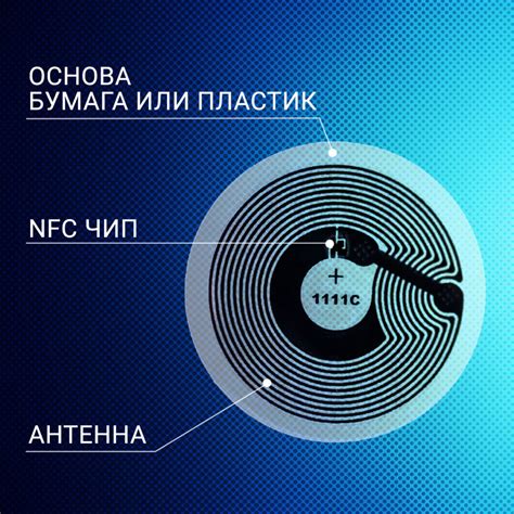 Определение и суть технологии NFC