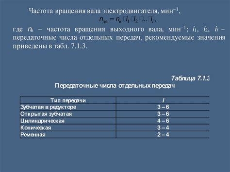 Определение мощности электродвигателя