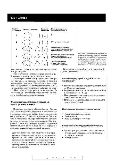 Определение оптимальной стадии созревания