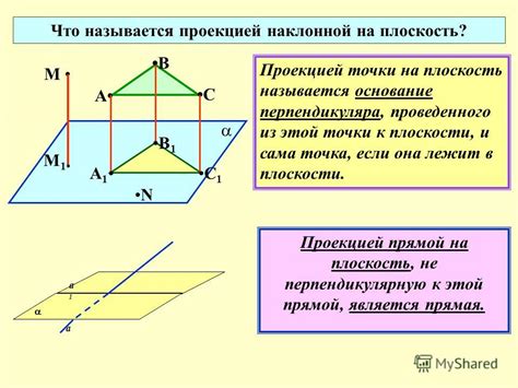 Определение плоскости