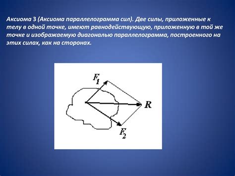 Определение понятия "твердое тело"