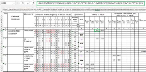 Определение премии за ночные часы