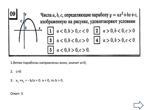 Определение принадлежности графику функции