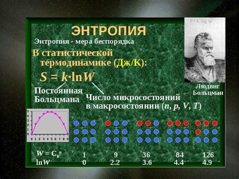 Определение силы в различных дисциплинах