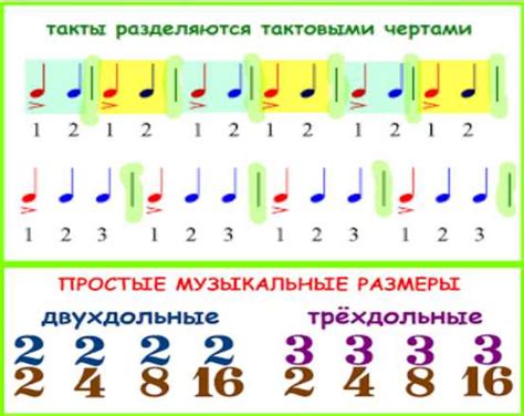 Определение хора и его роль в музыке