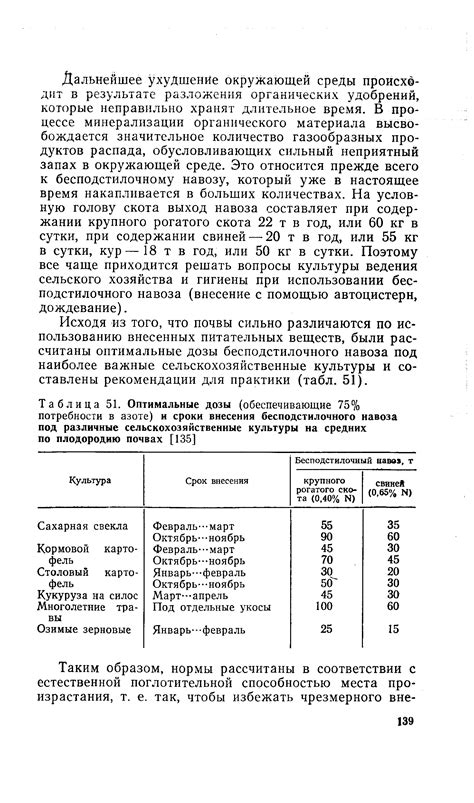 Оптимальные дозы и рекомендации