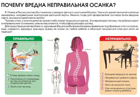 Оптимальные положения при сидении