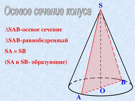 Осевое сечение конуса и его форма