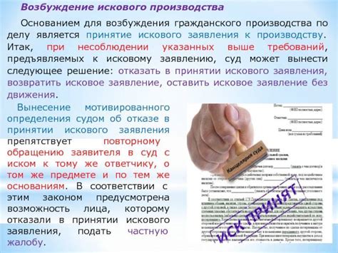 Основания для отказа в начислении процентов