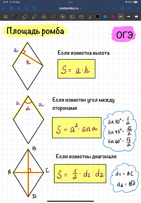 Основное определение площади ромба