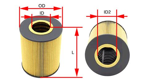 Основные виды масляных фильтров и их размеры