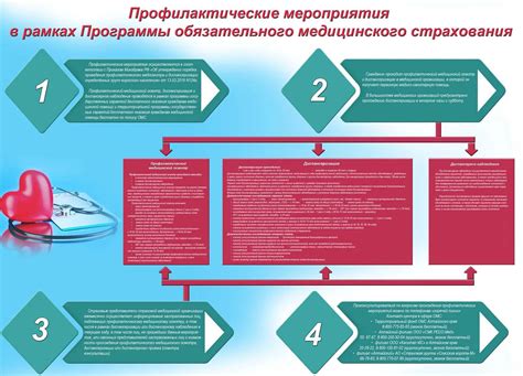 Основные классы антидепрессантов, вызывающие дрожание рук