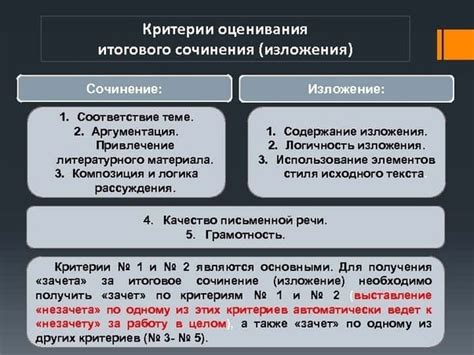 Основные критерии определения написания "несмотря"