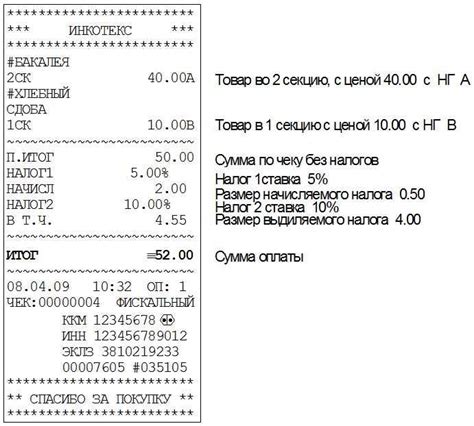 Основные моменты без кассового чека