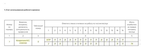 Основные правила отметки прогула