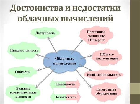 Основные преимущества и недостатки фитолампы