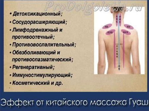 Основные принципы массажа для пьяного человека