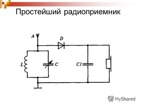 Основные принципы работы радио