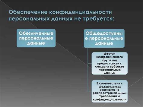 Основные принципы работы сотрудника ПДН