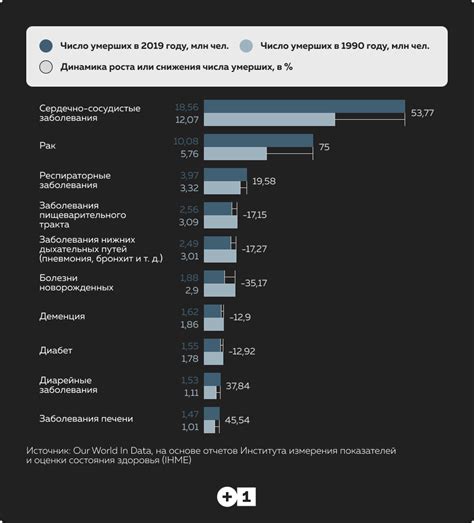 Основные причины появления светового эффекта в гарнитуре