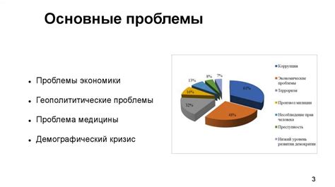 Основные проблемы и решения на 3 этапе отношений