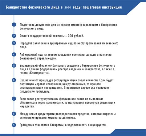 Основные рекомендации для проведения парных процедур при простуде