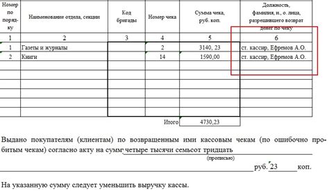 Основные способы возврата средств