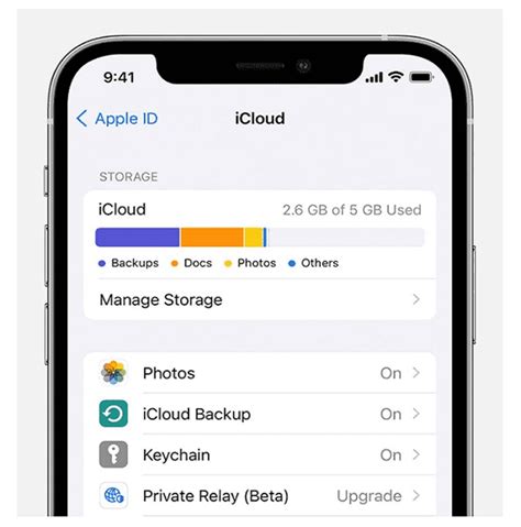 Основные способы использования iPhone без iCloud