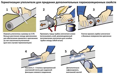 Основные способы проверки газовых соединений