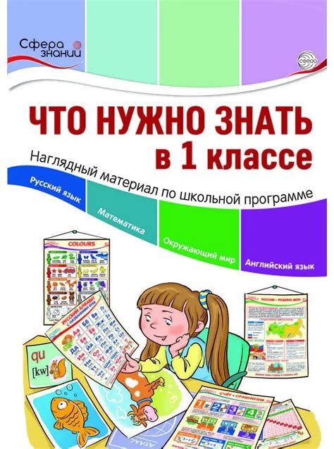 Основные темы изучения математики в 7 классе