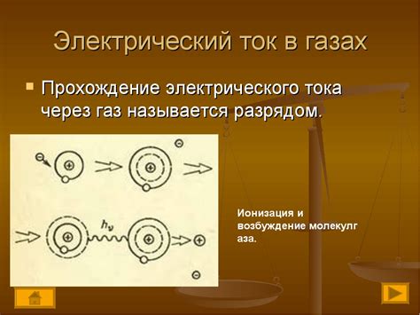 Основные темы физики в 11 классе