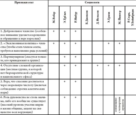 Основные факторы, способствующие образованию жировиков в организме