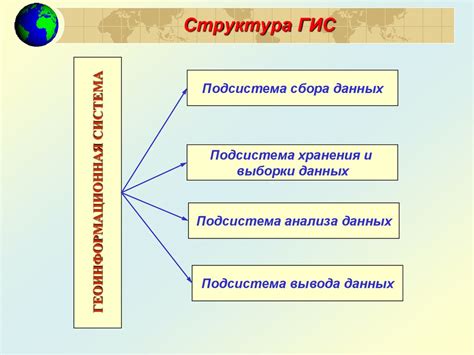 Основные функциональные возможности игры