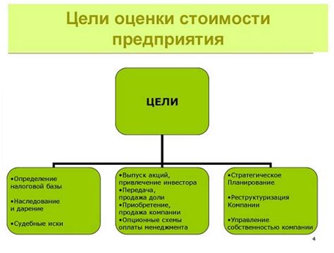 Основные цели и задачи экспедиции