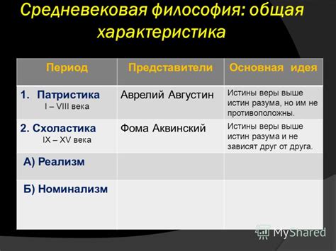 Основные черты сновидений о прошлом возлюбленном: главные особенности и смысл