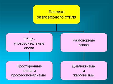 Особенности его работы