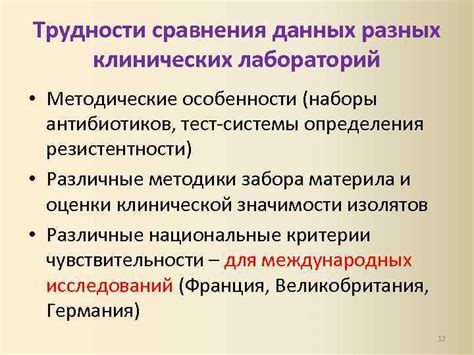 Особенности занятий при разных типах антибиотиков