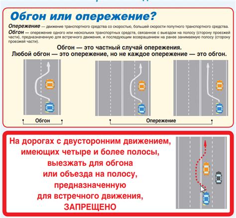 Особенности обгона на тобразных перекрестках