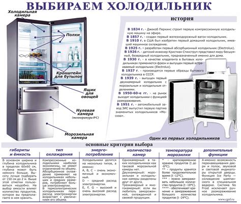 Особенности перевешивания разных моделей холодильников