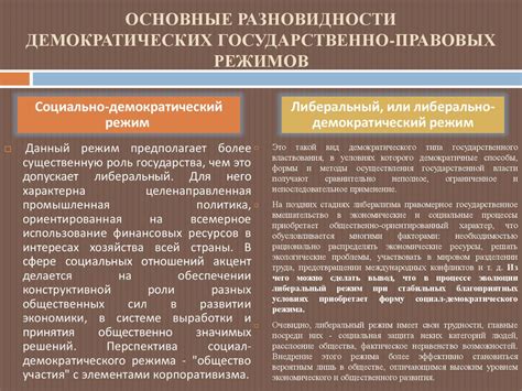 Особенности политического демократического режима