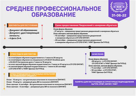 Особенности поступления в институт в октябре