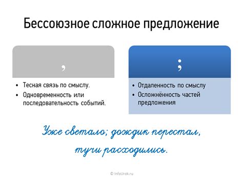 Особенности применения запятой после "пожалуйста" в разных ситуациях