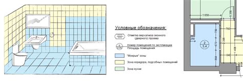 Особенности ухода за расширенной мокрой зоной на кухне