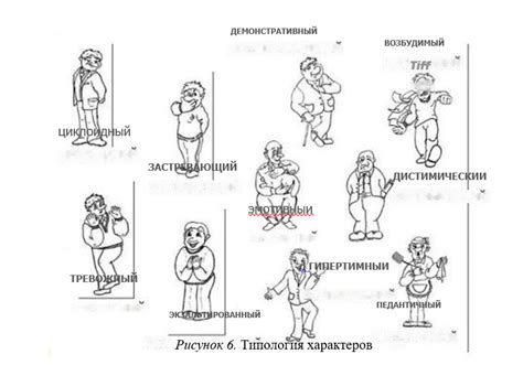 Особенности характера Ируки