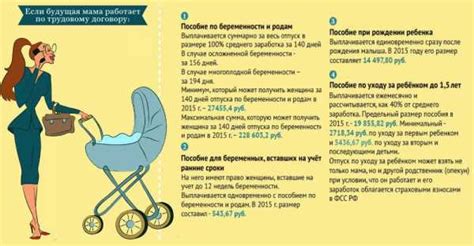 Особенности частного сектора при выходе с декретного отпуска