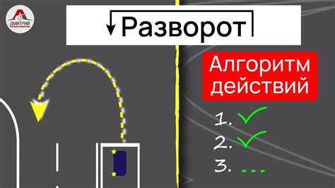 Остановочные полосы: разрешение на их занятие перед разворотом?