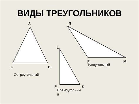 Остроугольный треугольник